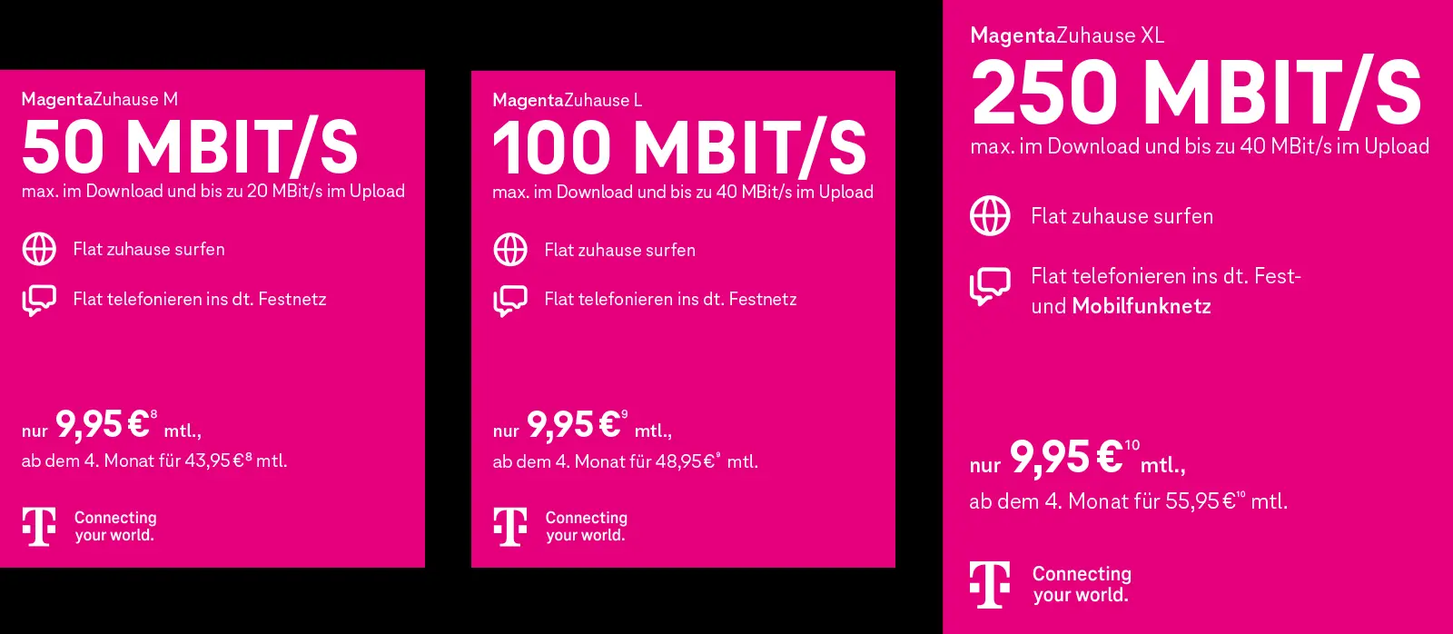 Telekom MagentaZuhause Tarife 50, 100 und 250 Mbit/s Internet und Telefonie